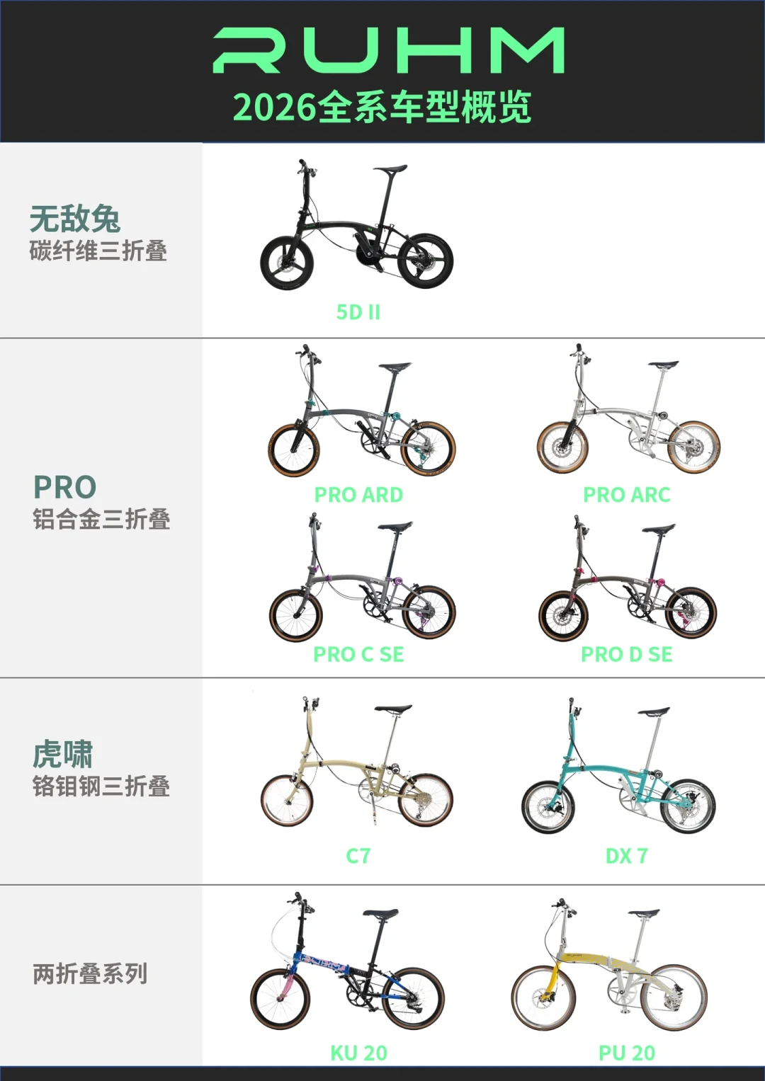 9月，三折叠一边
