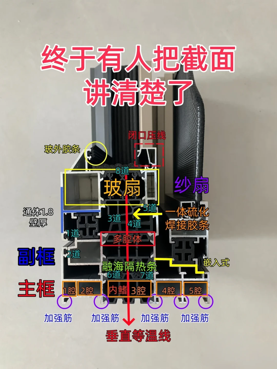 一半晒「125平封窗1万3、12.7平阳台1万1落地」,一半哭「3处增项多收2000、10万的窗两块玻璃俩颜色」:翻完4平台上百条换窗晒价帖、增项帖和玻璃减配实录,我把400到1500一平的口径差、壁厚1.4对1.8的分界线、玻璃上最容易被偷的3处配置和签合同必写的5行字理清了