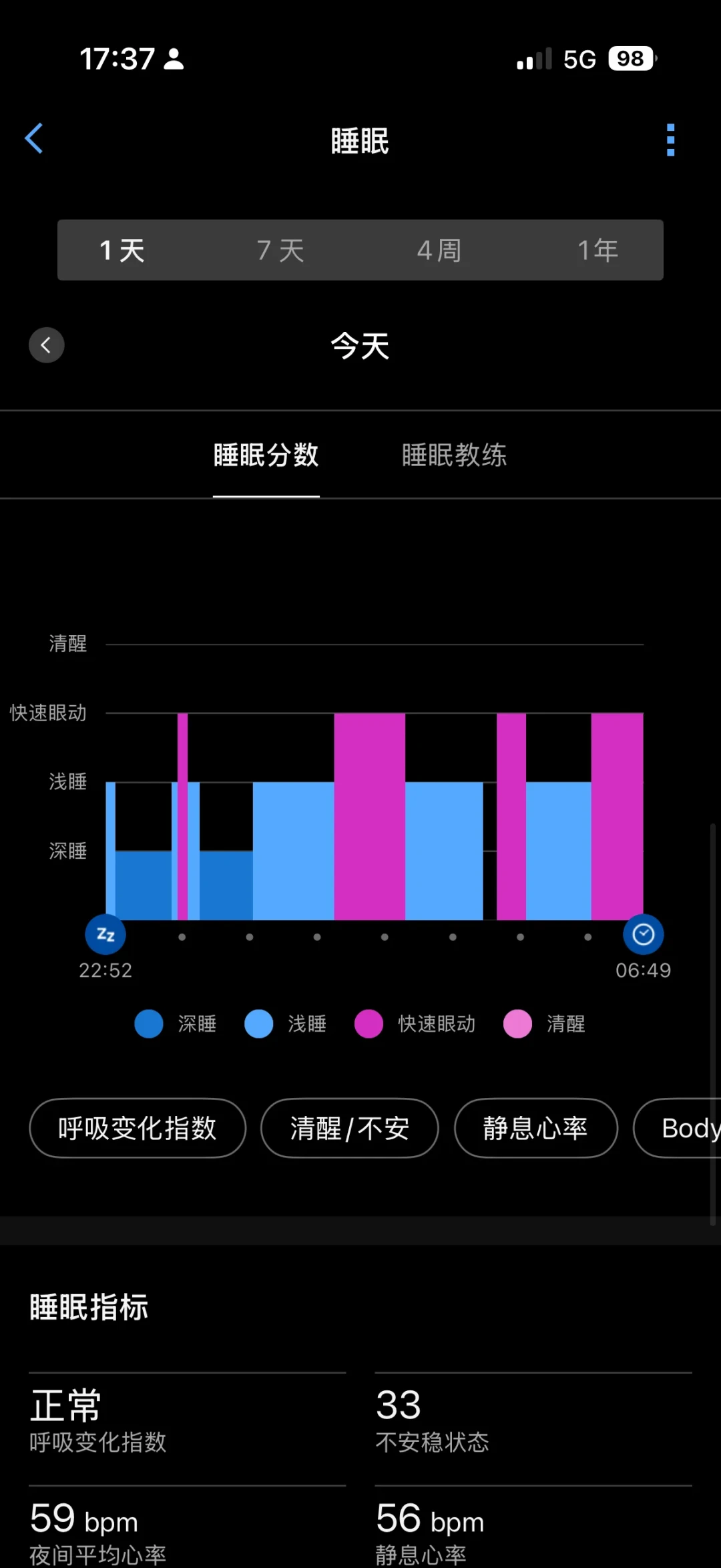 佳明CIRQA到货潮：有人加价120元先提为敬，有人第一天热量就飙车——夸帖骂帖两边翻完，这条1580元的无屏手环，三类人该买，两类人回头