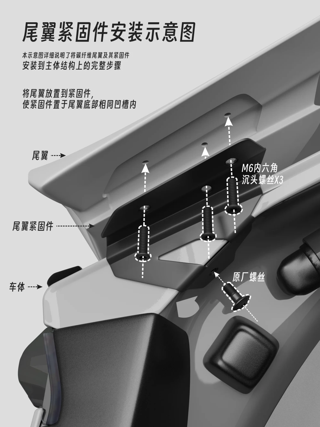 原厂选配七八万、到店落地四位数:YU7改GT这波改装潮,我把话术、模具、备案、保险四本账逐本核了一遍