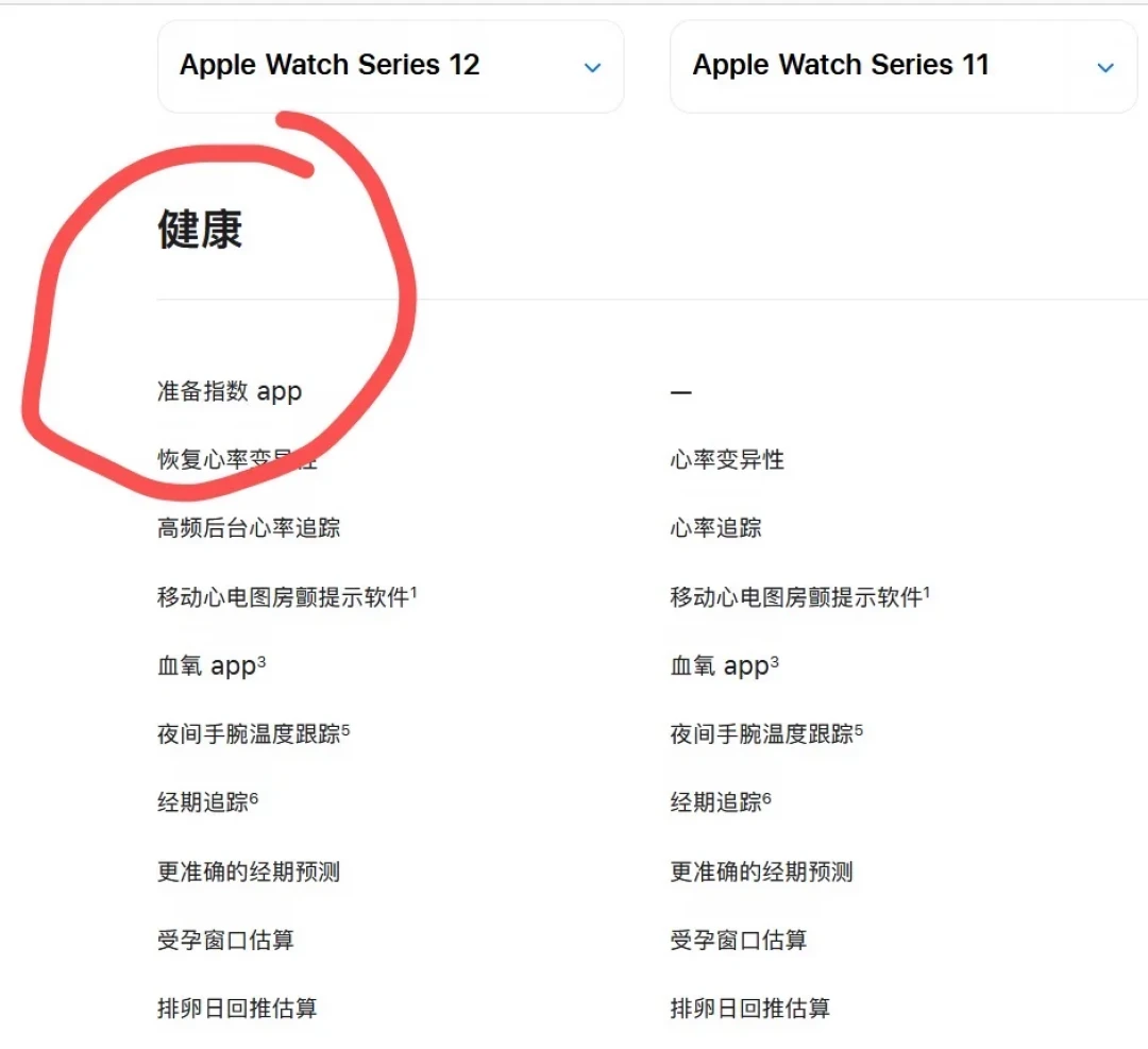 watchOS 27今晚推送、S12周五开卖,“准备指数”却把老表挡在门外:S10/S11/Ultra3先别掏2999——215块一年的App能平替几成?社区吵了六天的三个结论