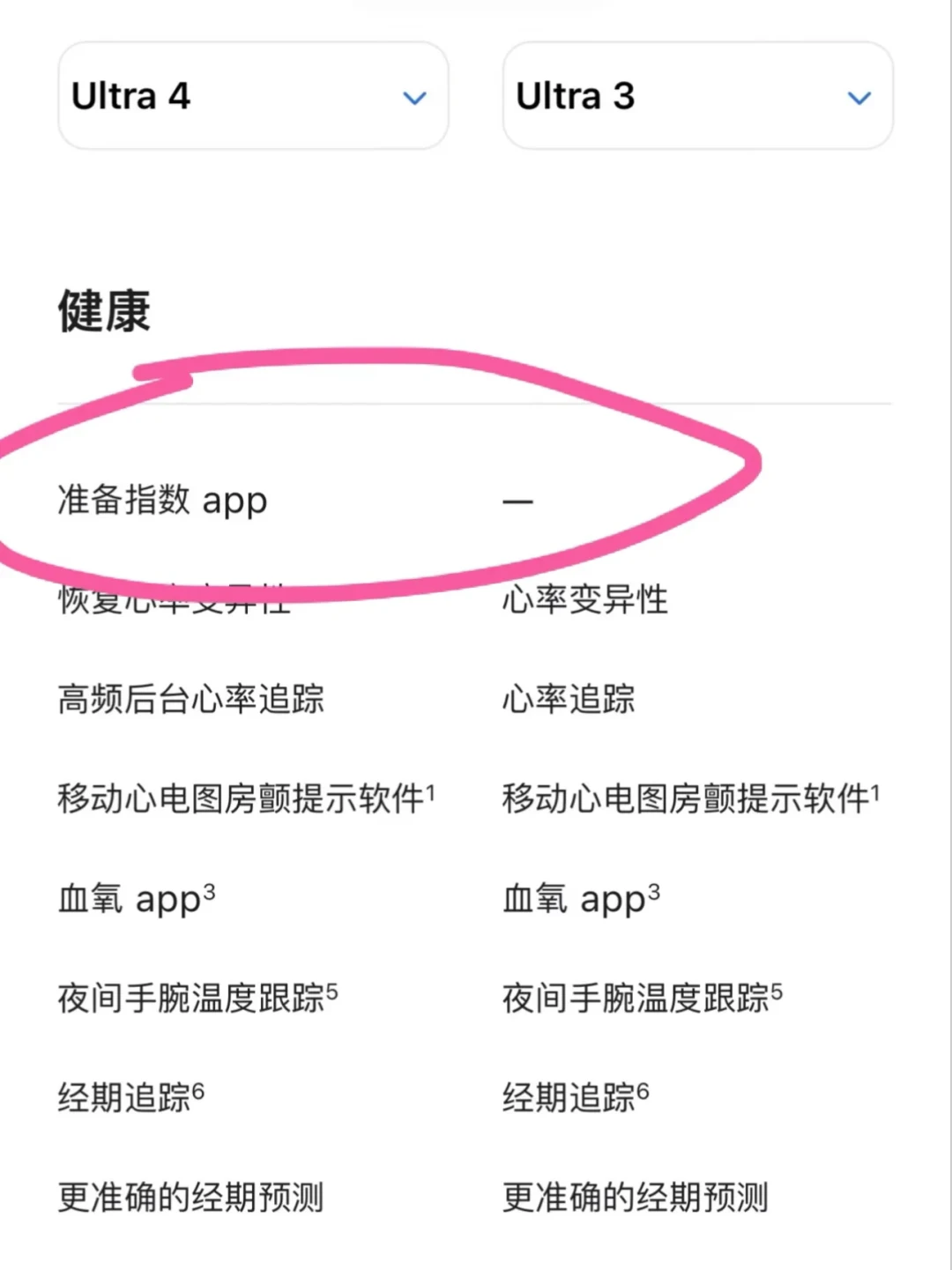 watchOS 27今晚推送、S12周五开卖,“准备指数”却把老表挡在门外:S10/S11/Ultra3先别掏2999——215块一年的App能平替几成?社区吵了六天的三个结论