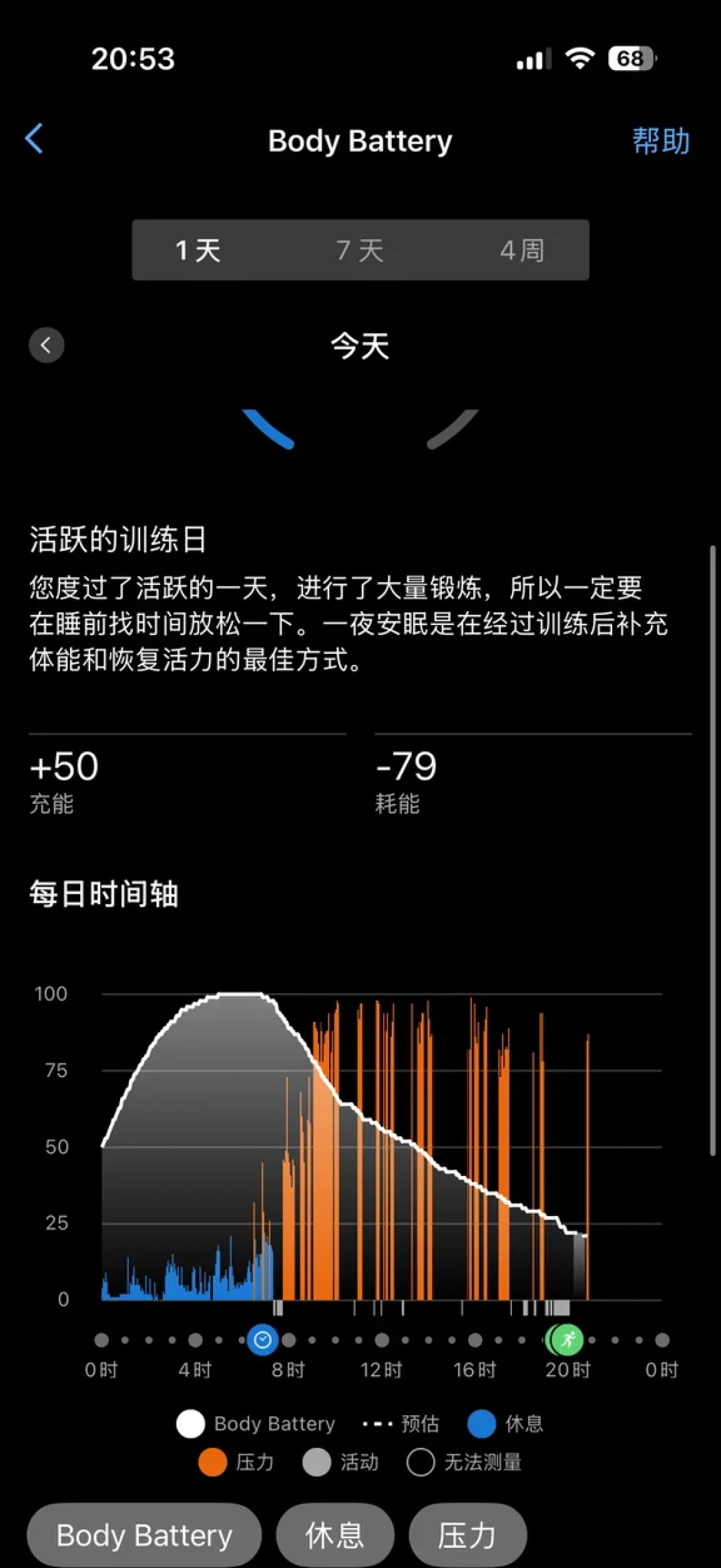 游泳0米、日耗5000大卡、补货一天没:佳明CIRQA首批车主的坑位清单和1580元的三笔账