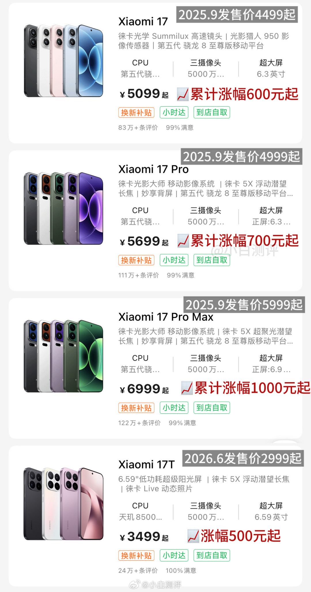 锁屏广告挡120的风波一夜反转,但爸妈手机里的“画报”没被反转掉:核完荣耀日志时间线、客服“暂时无法关闭”的口径、差评君实测各家退出按钮和1399元新机把“AI关弹窗”当卖点,这份今晚就做的“关画报·设SOS·换不换机”清单请收好