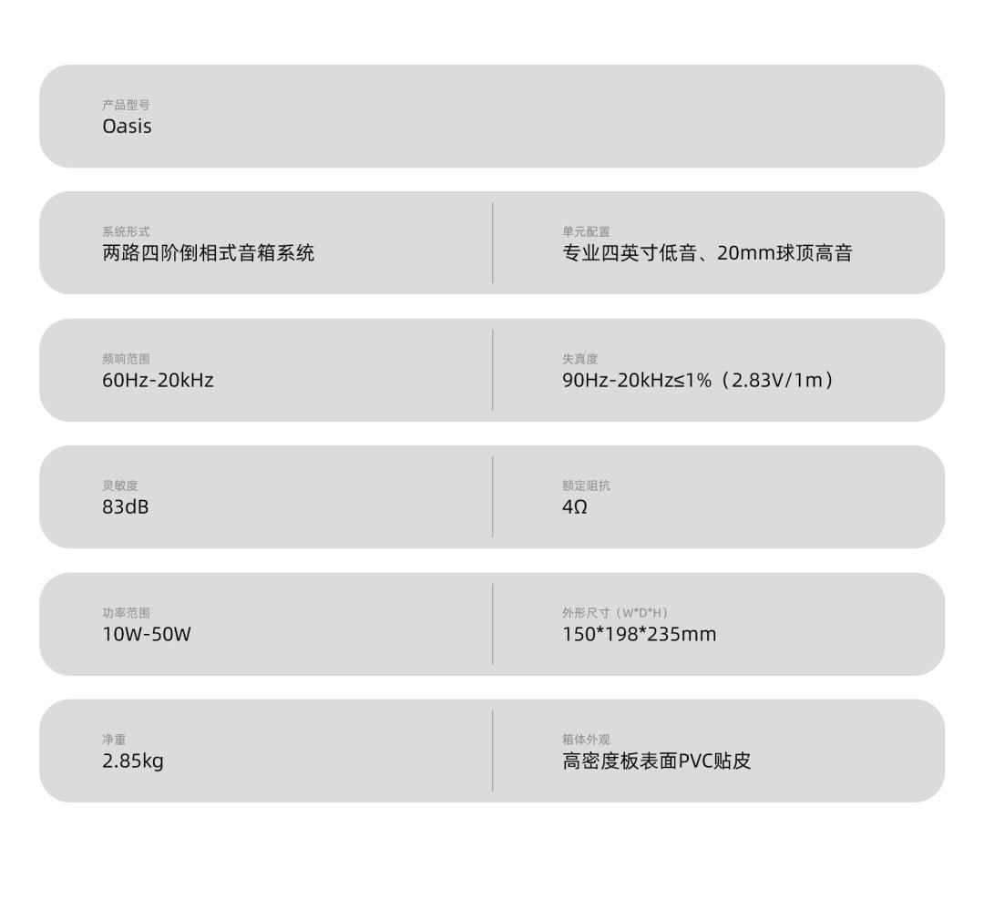 官网OS-10挂888、N500街价690起、绿洲580一对:千元桌面这三岔路,我把价梯、翻车、功放三本账摆开了
