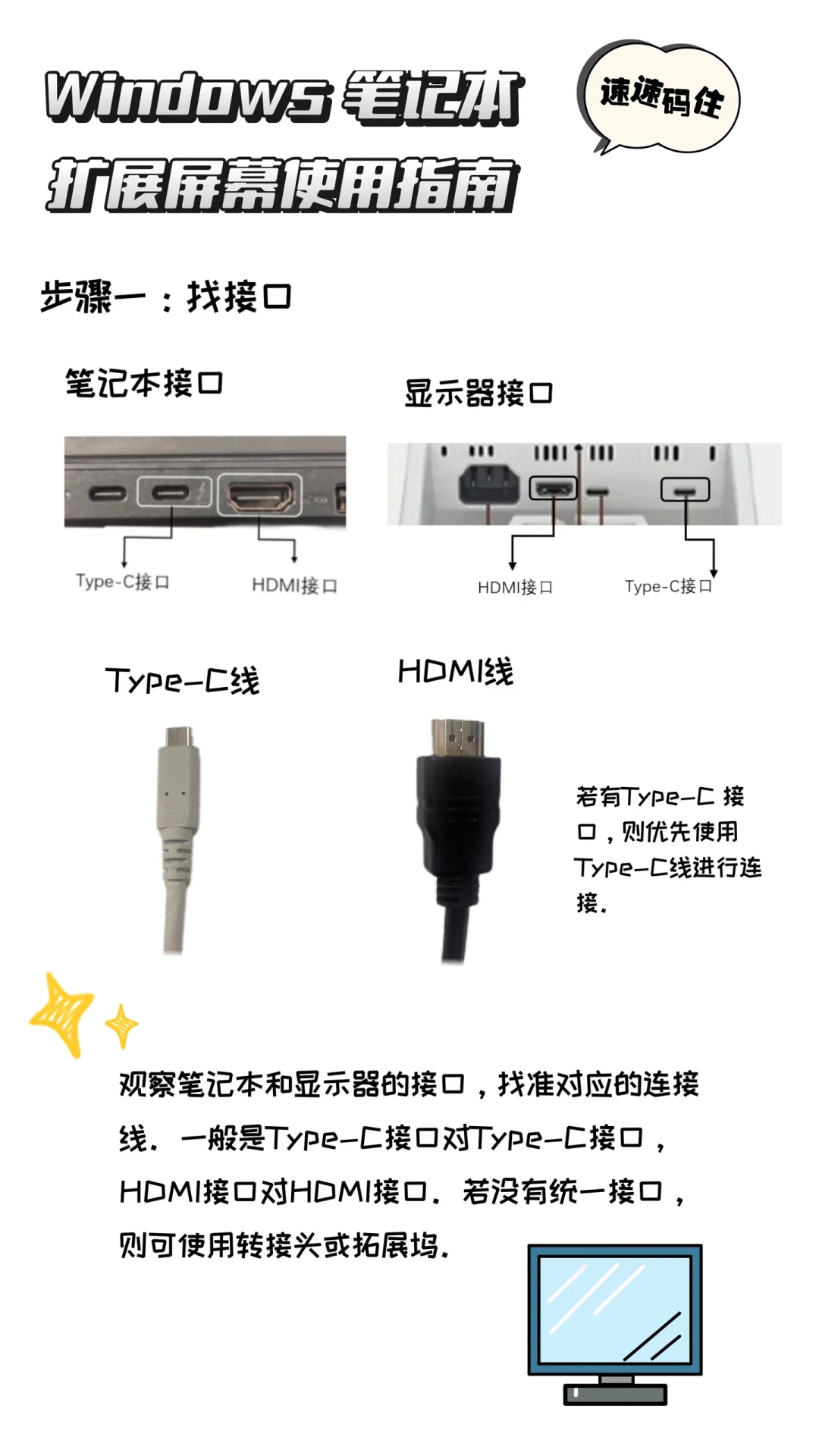 外接4K高刷屏跑不满、闪屏黑屏?笔电外接屏先免费验这4段链路,找对瓶颈再决定退谁、花谁的钱