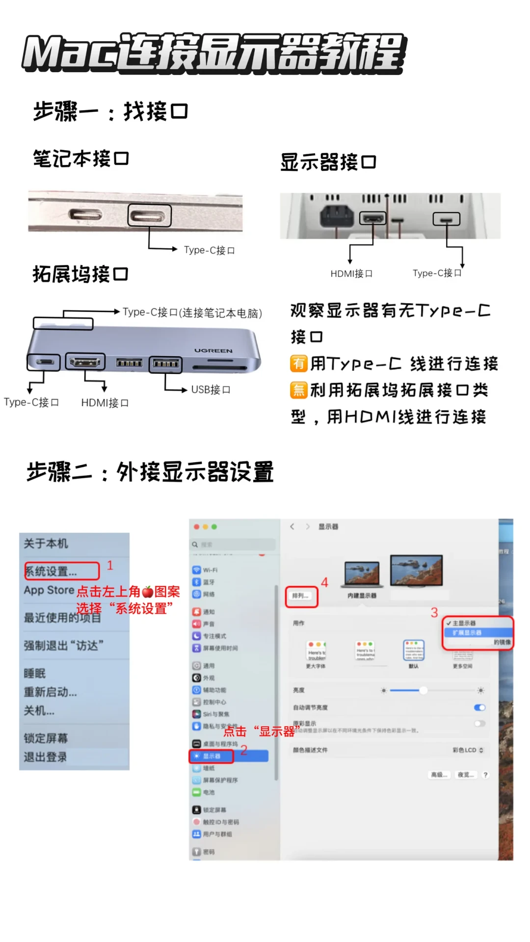 外接4K高刷屏跑不满、闪屏黑屏?笔电外接屏先免费验这4段链路,找对瓶颈再决定退谁、花谁的钱
