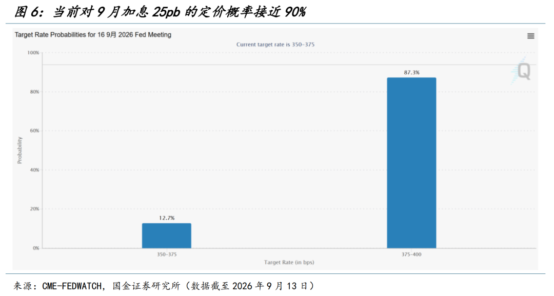 美元理财的3.9%基准,正被人民币这波升值一口口吃掉:28只新品密集上架,换汇前先把三本账算完