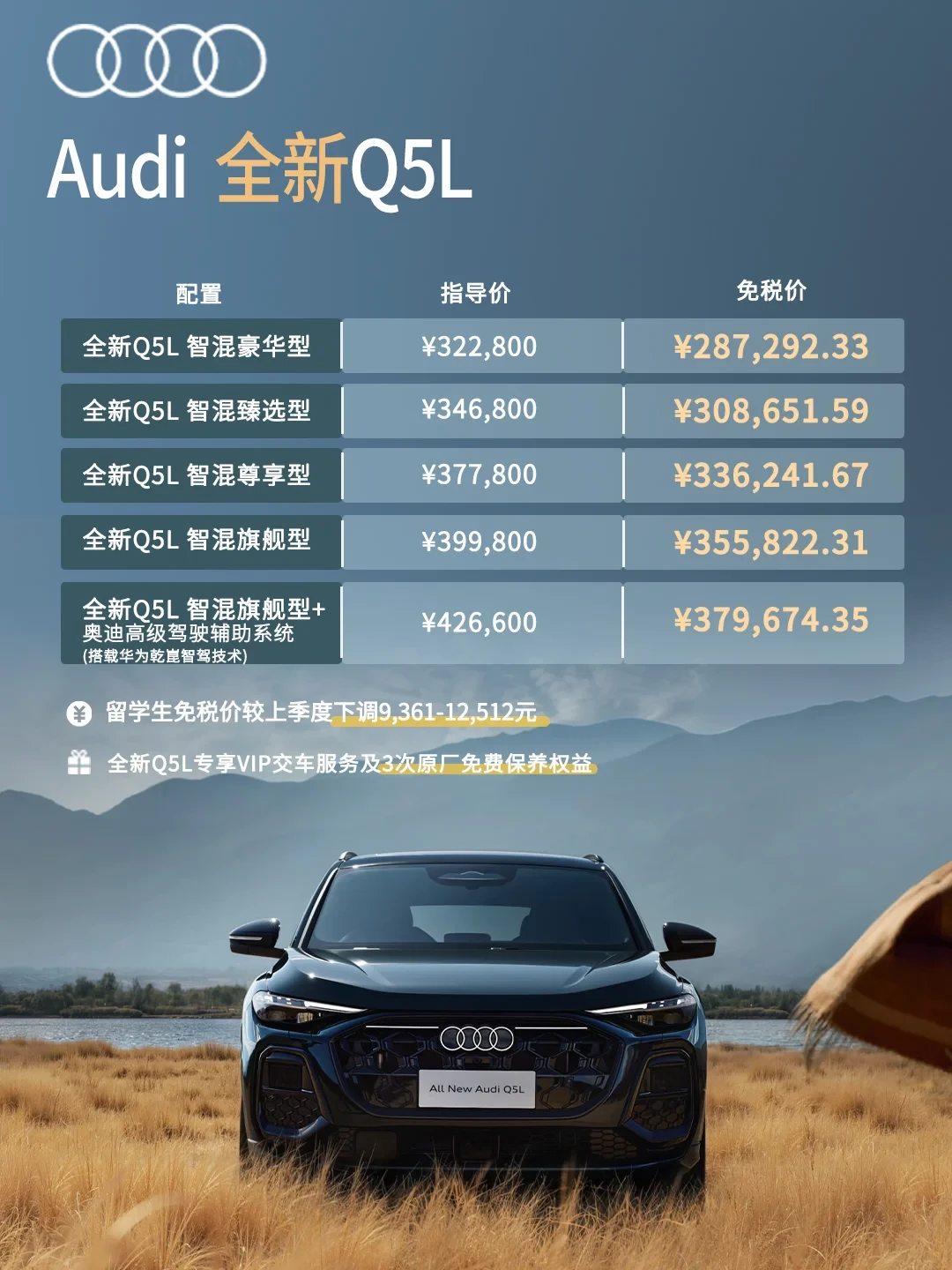 免税新A6L落地30.8万,常规渠道成交已进30万内:留学生这条一次性资格,签单前先把三张表对完