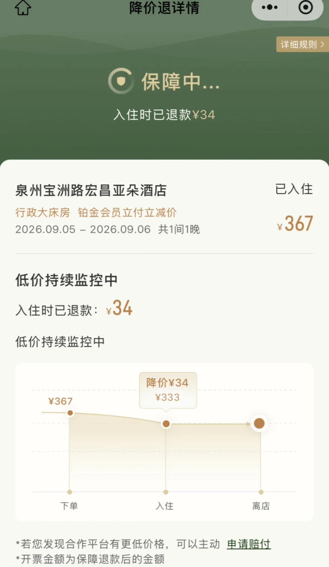 亚朵中秋国庆房价集体跳涨:「降价退、买贵赔」能退回哪笔钱?对完官方细则、三条自动退款实录和一篇“霸王条款”避雷帖,我一次讲清