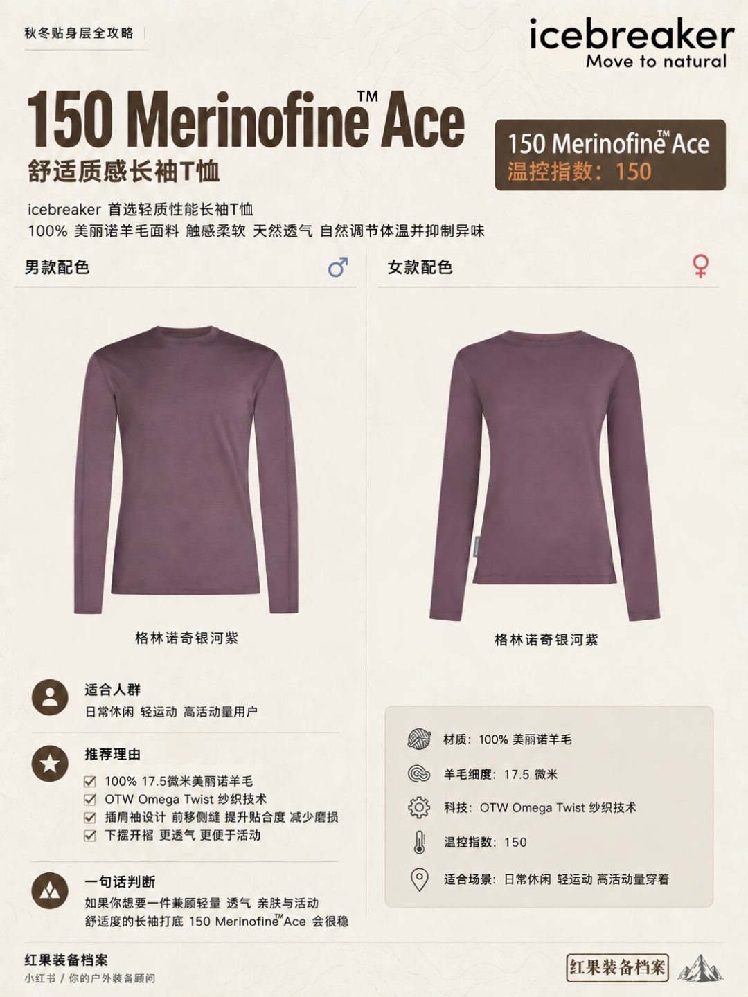 3145条评论问