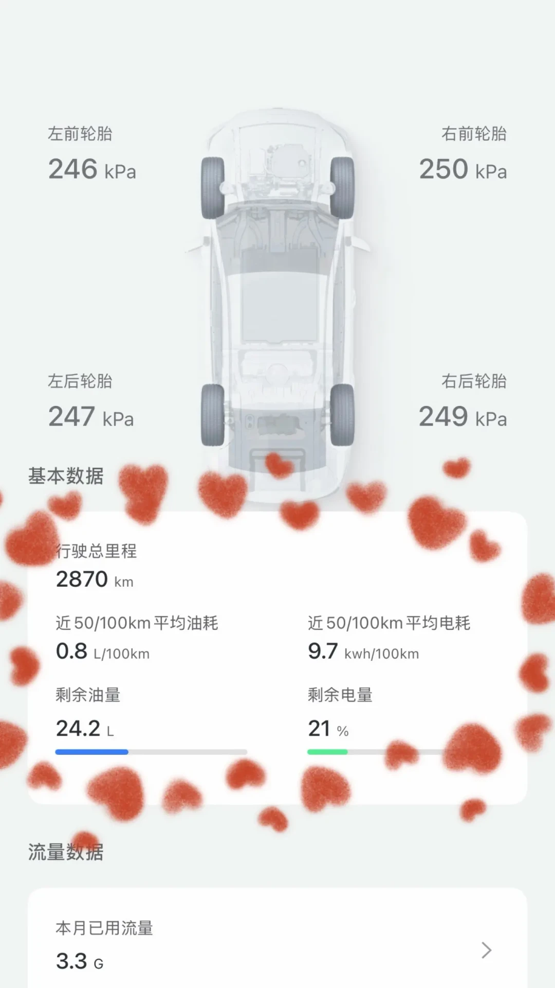 星耀7的9.88万起是删掉四驱的：金九进店前，先把四层价格和那瓶7.88L掰明白