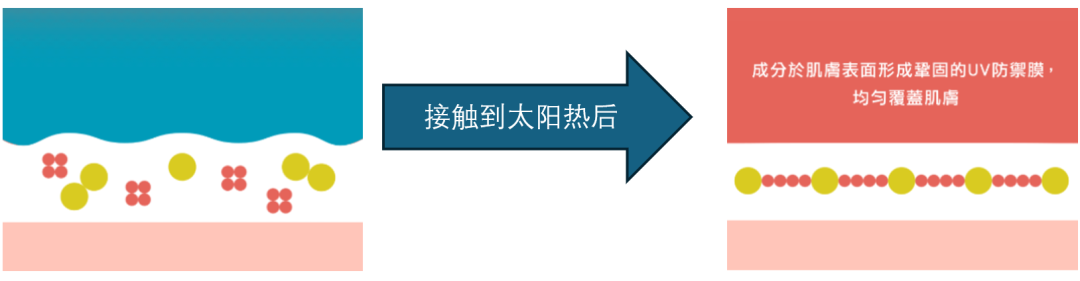 秋天一上脸就搓泥的