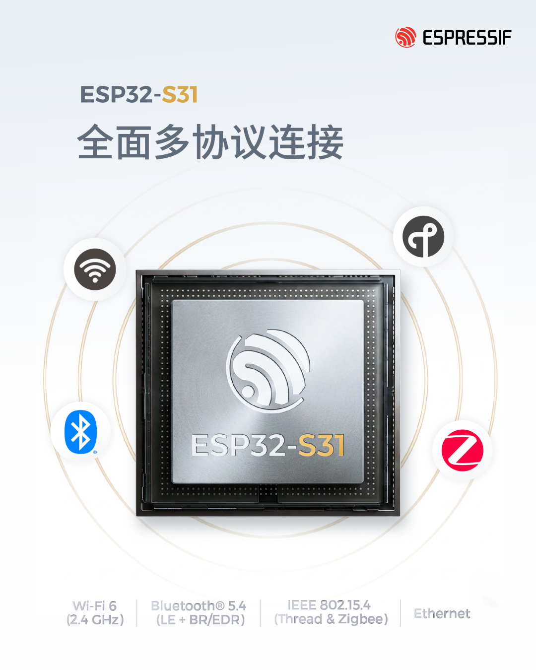 ESP32官宣跑Linux了：别为这个理由买S31，但这三张牌也别漏看