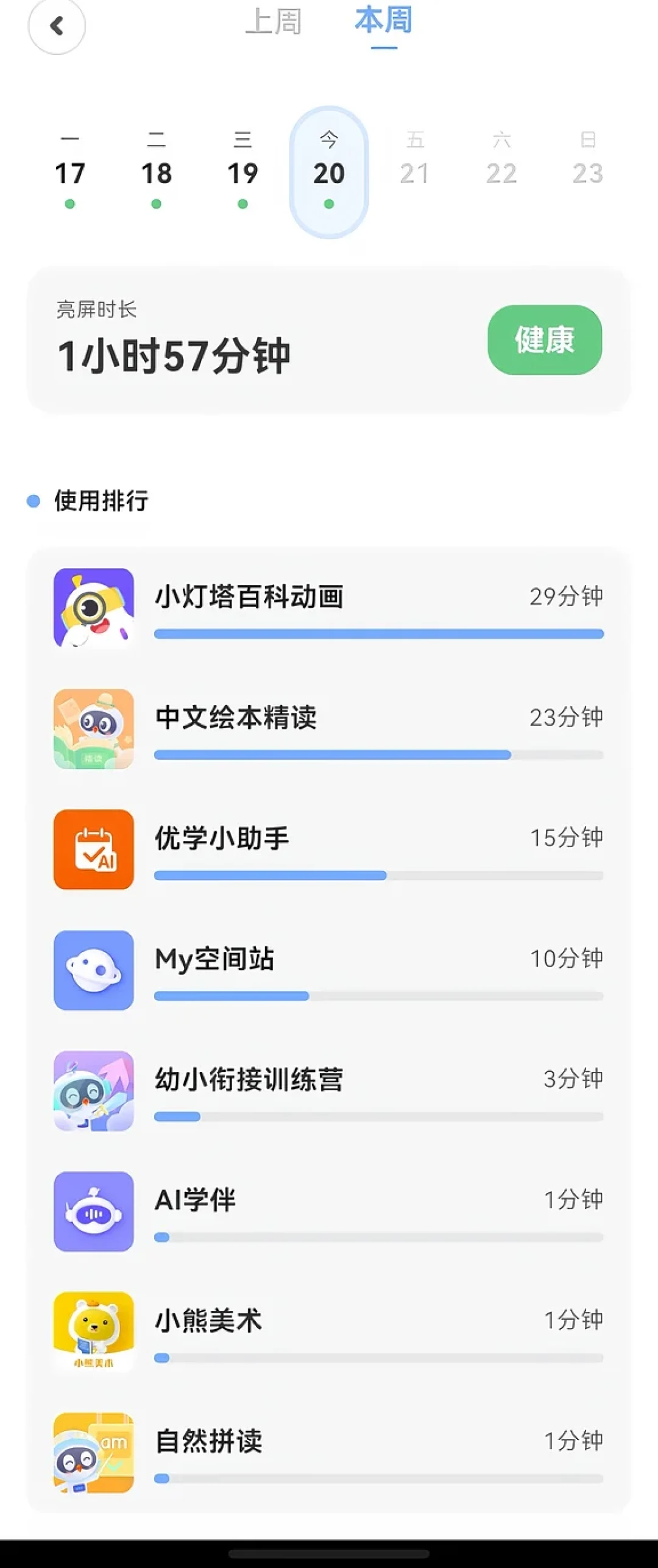 希沃学习机开学季怎么买:从650元二手W2到五千档Ace,先想清楚三个场景