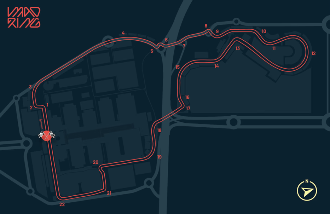 全场只有4次超车:让F3撞崩的马德里赛道,为什么到了F1只剩排队?