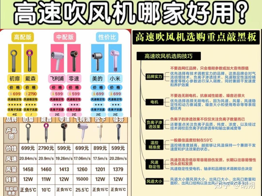 追觅吹风机