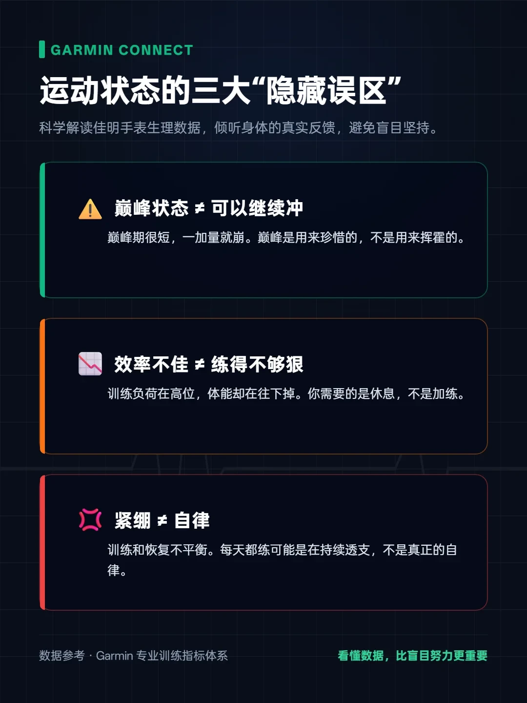 表说150%是提升区，教练说130%就到顶：秋赛季先把「训练负荷」这三套账对清楚再加量