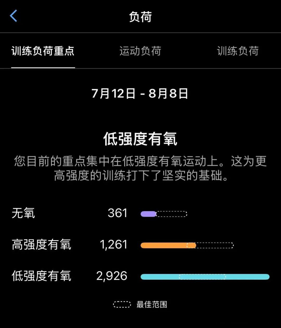 中秋饭局那晚,HRV暴跌:先别撤掉你的秋训计划,你表上叫