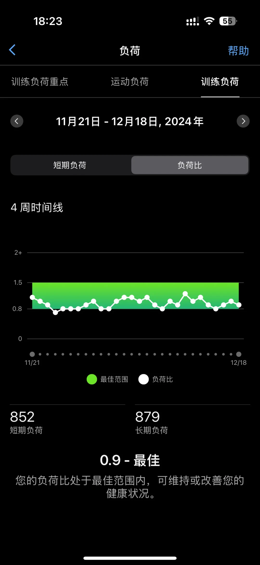 表说150%是提升区，教练说130%就到顶：秋赛季先把「训练负荷」这三套账对清楚再加量