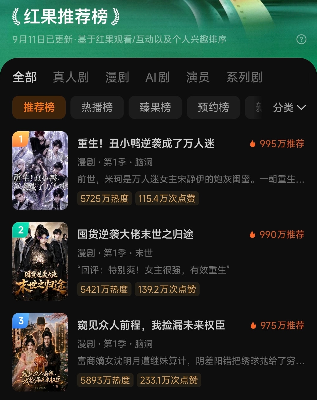 AI短剧副业晒收益的账,他们不会帮你算:万播分账跌到5块,200部才出1个爆款