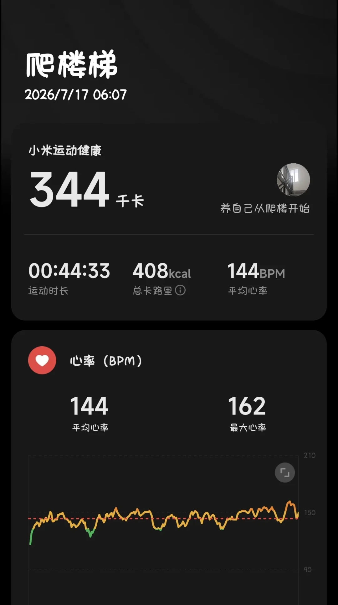 “空腹爬楼208层”的打卡刷屏了:荟萃分析说每天爬六段楼梯获益就到位——入秋首练前,先把这三个数对齐