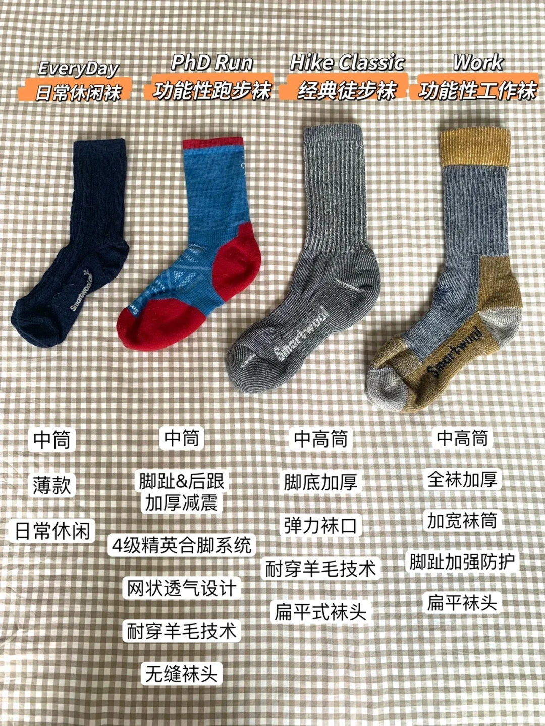 国庆前第一双徒步袜:别急着买200块的「聪明羊」,先算清材质、含量、袜筒高度这三笔账