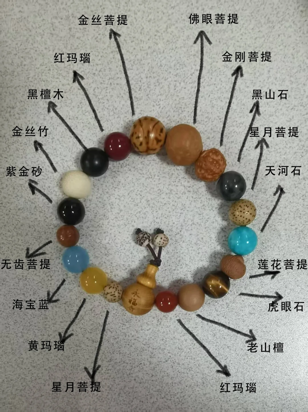 灵隐十八籽停售一年零三个月,网上还在卖