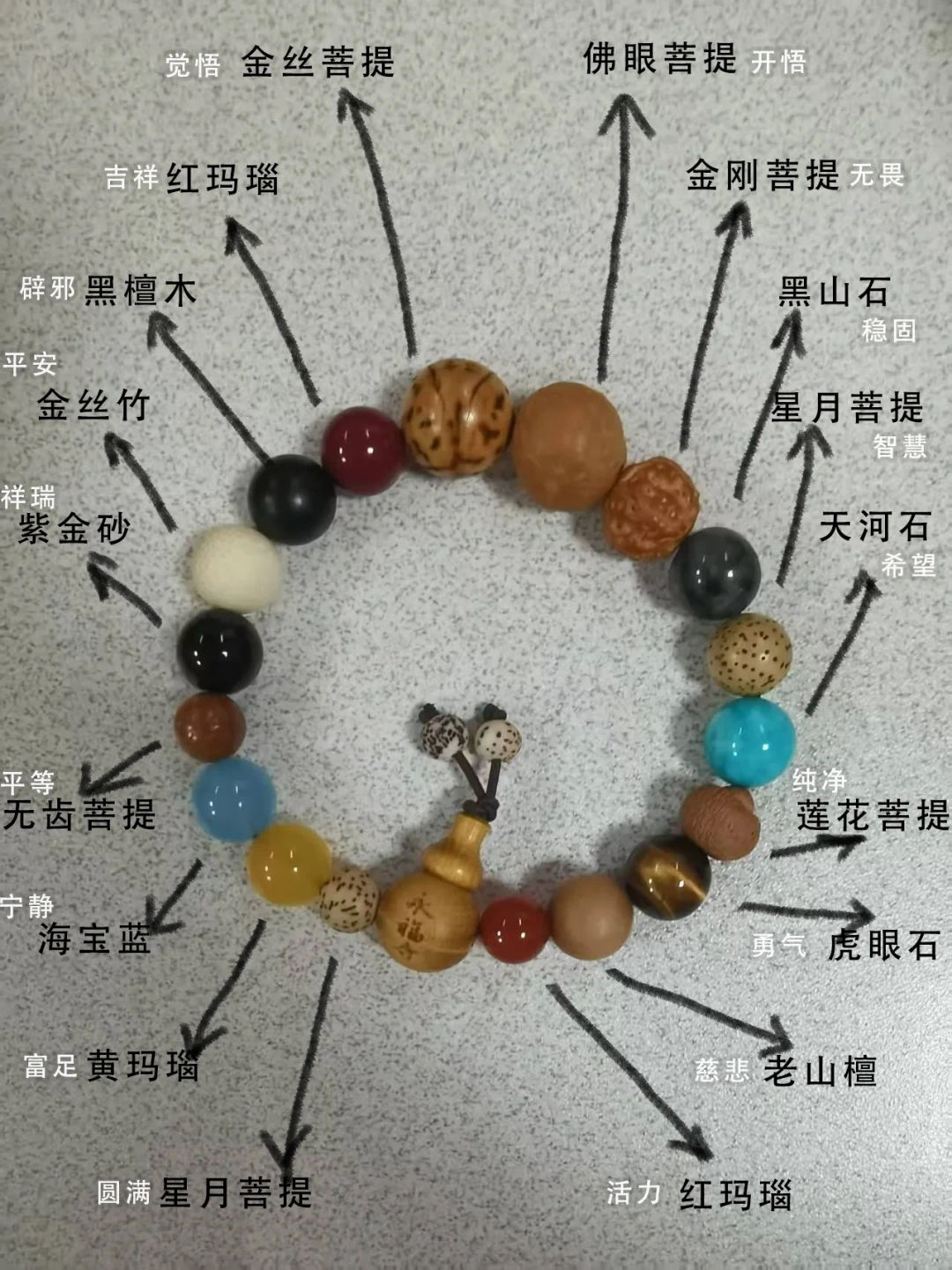 灵隐十八籽停售一年零三个月,网上还在卖