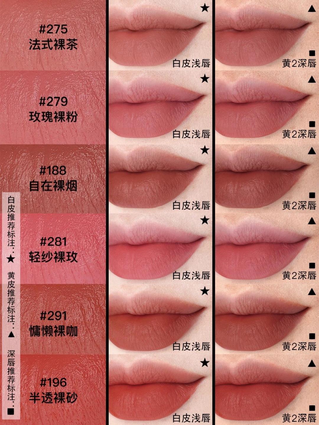 兰蔻裸色线刷屏的「黄皮建议申遗」文案出自同一个模板:买新色前先把274、质地和价格账算清