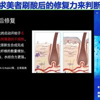 刷酸强度、药妆标签 | 成分党9.15日报
