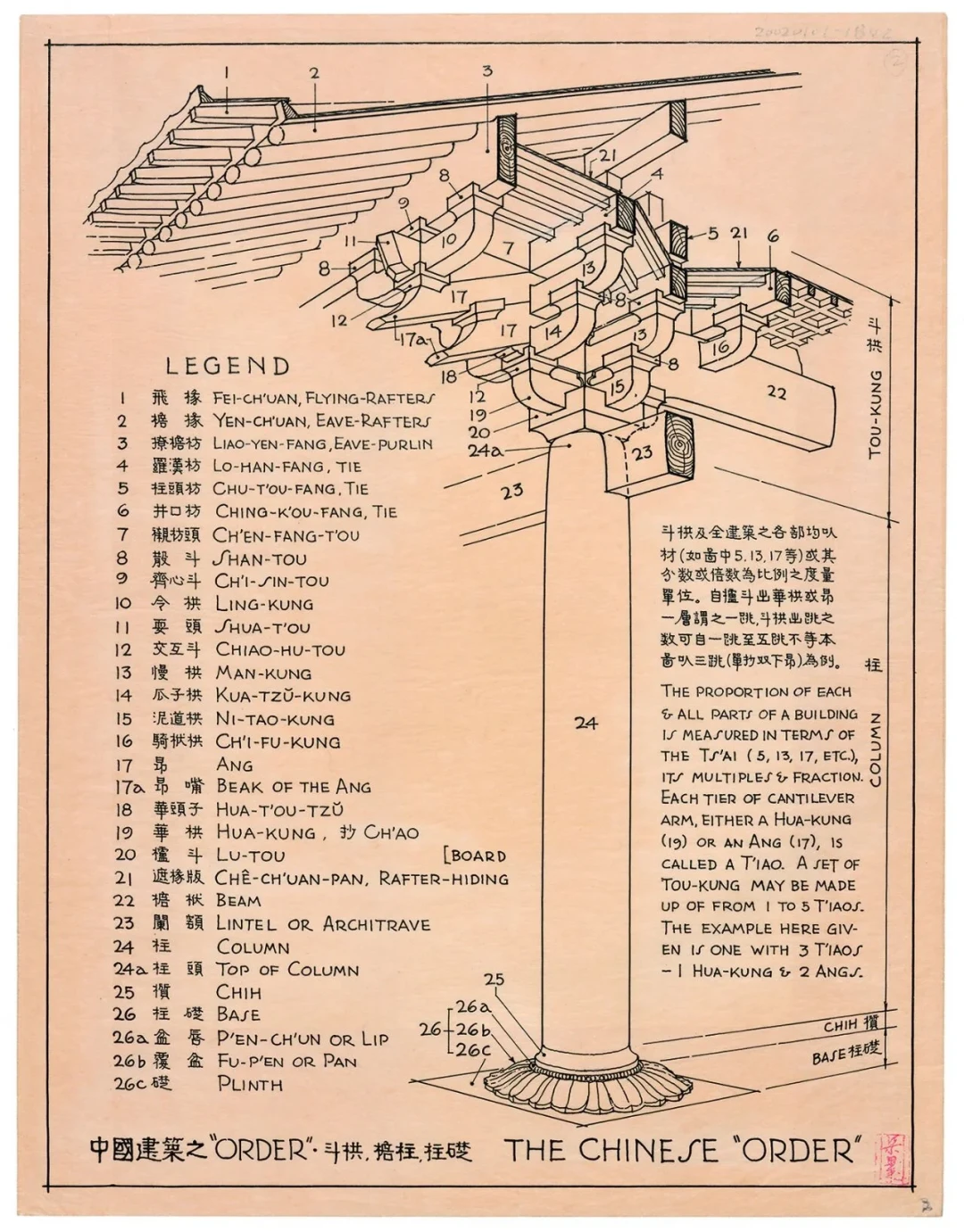 传“落架大修”被辟谣,但它确实歪了95年:国庆去看应县木塔前,先把一百年没拍板的四个修缮方案看懂