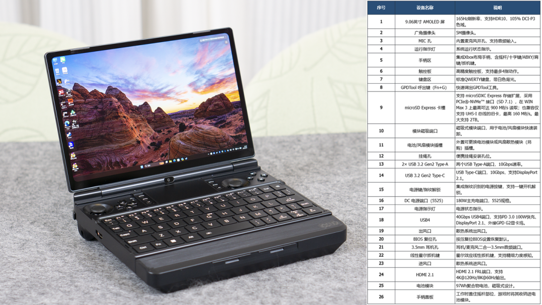 内存一年涨了5倍,GPD WIN Max 3的容量档位成了一笔不可逆的买卖:9999、12999、26499背后的三笔账,算完再决定拍哪个
