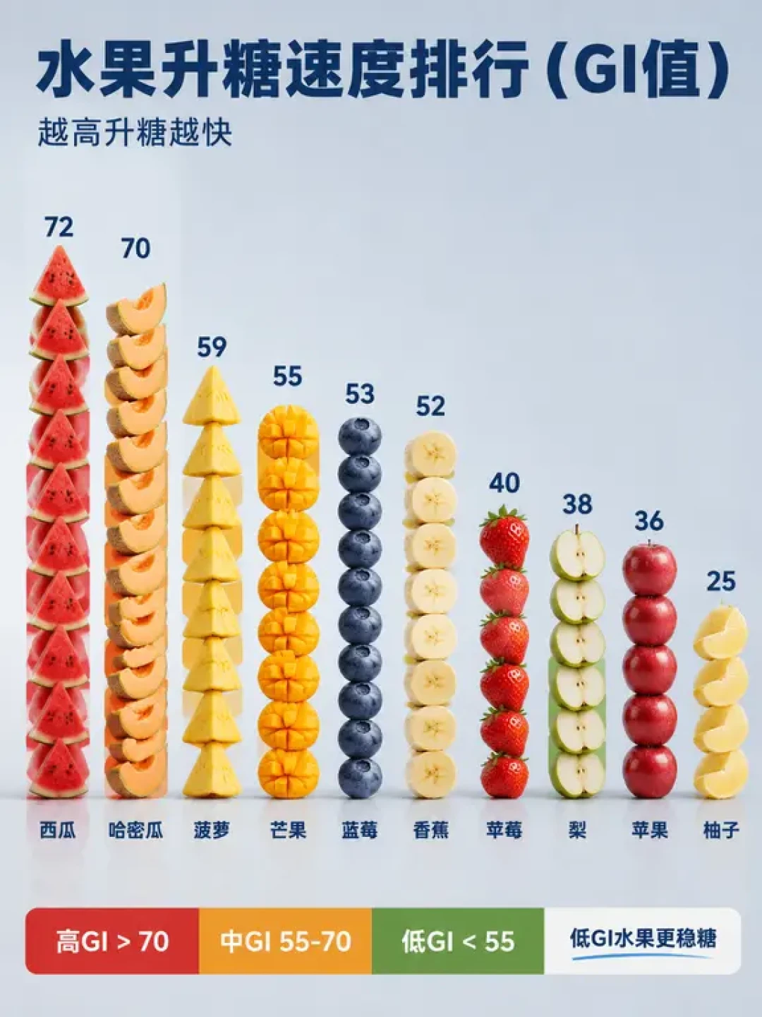 60款