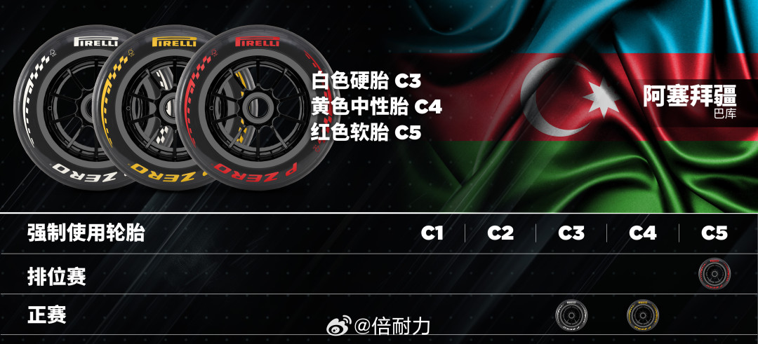 马德里环首秀正赛只有4次有效超车:判决书已下,2027前看这三个被点名的弯角怎么改