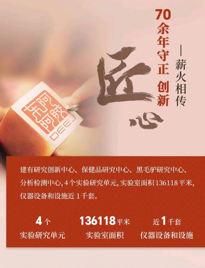 东阿阿胶阿胶