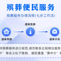 已故亲人的存款、保单能一网查了：身后事，先领清8笔钱、守住3个时限
