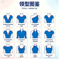 标题：不同领口，影响整体气质