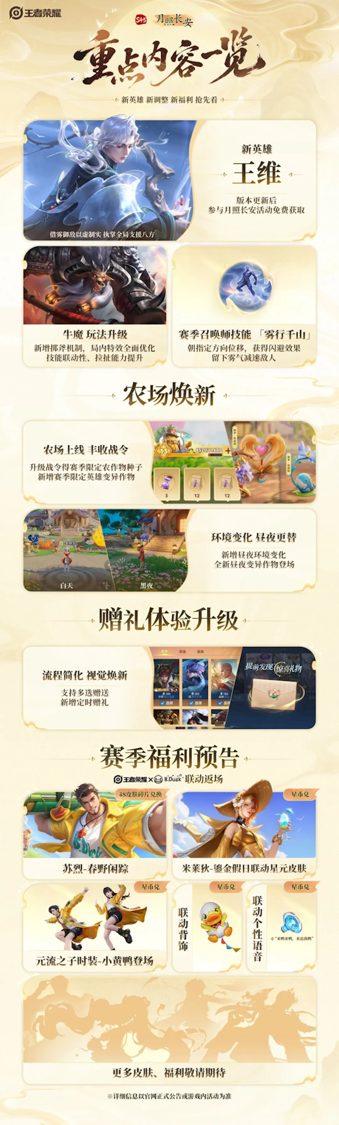 《王者荣耀》S45赛季即将上线:新英雄王维登场、农场新增昼夜交替