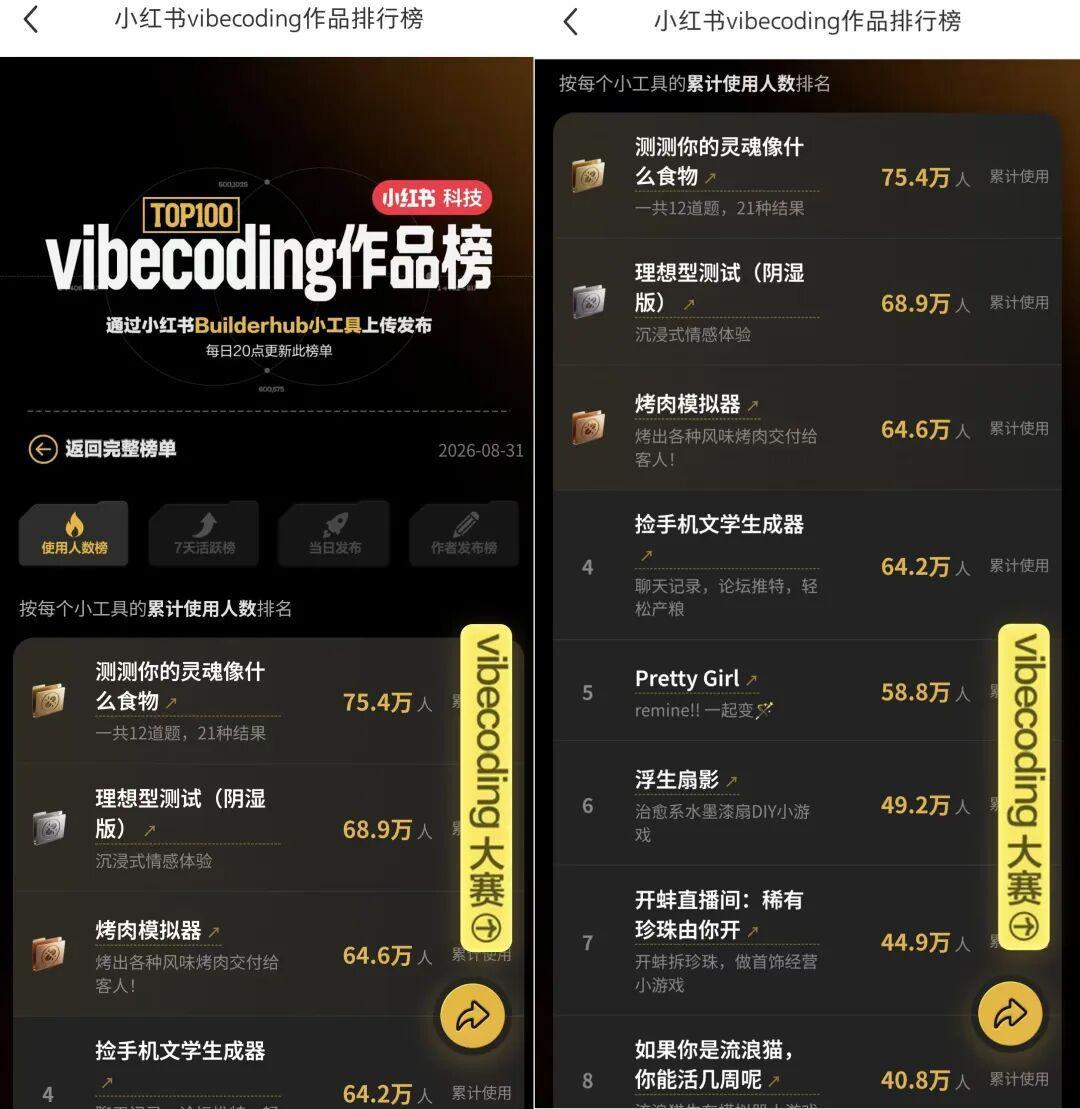 一周赚40块的人和