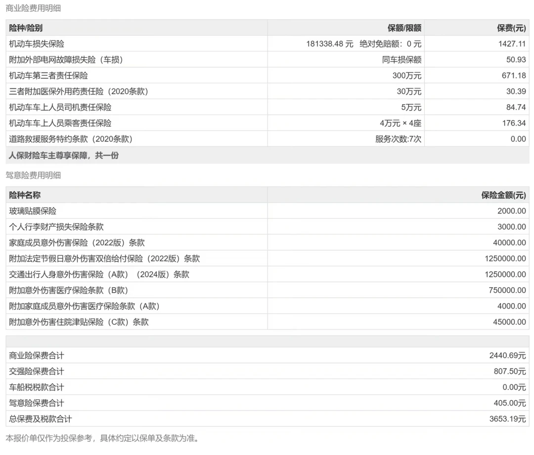 零出险,保费凭啥还涨?9-10月续保的电动车主,先看懂这三处差价再掏钱