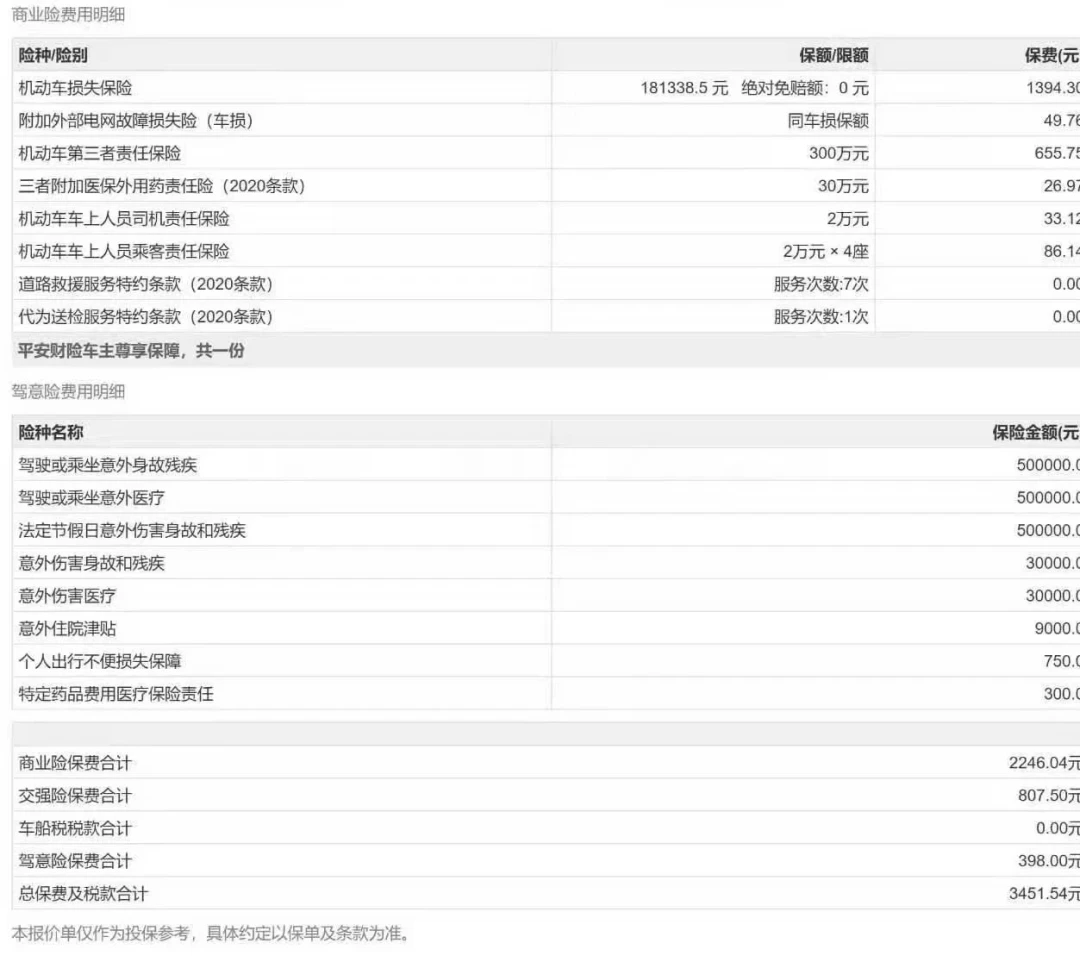 零出险,保费凭啥还涨?9-10月续保的电动车主,先看懂这三处差价再掏钱