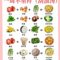 六款低卡刮油汤食谱推荐