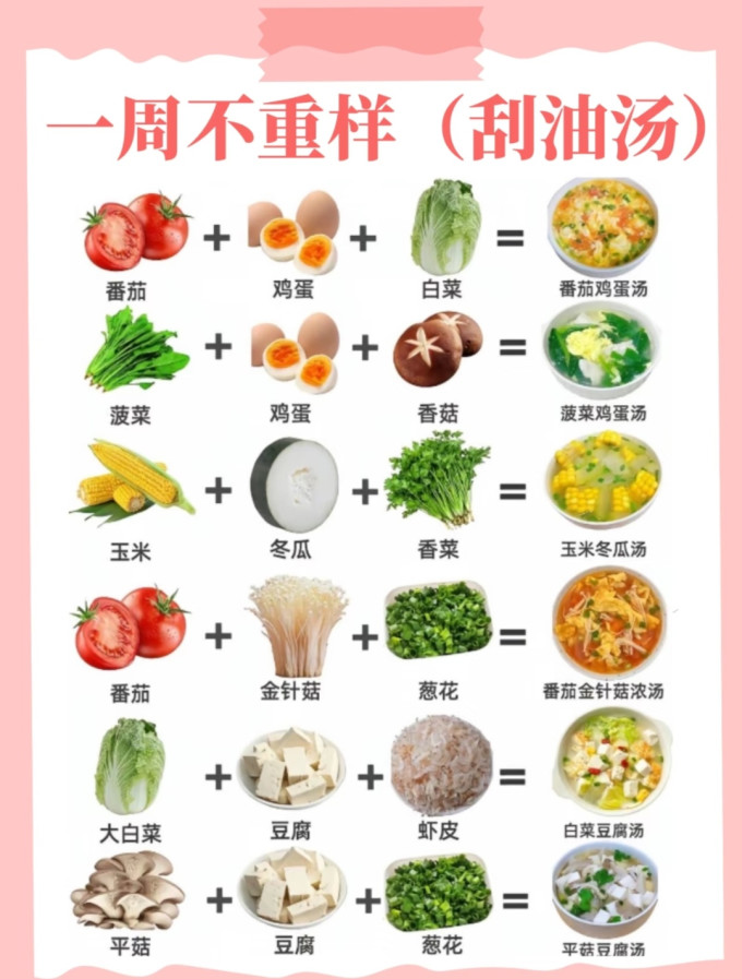 蔬菜