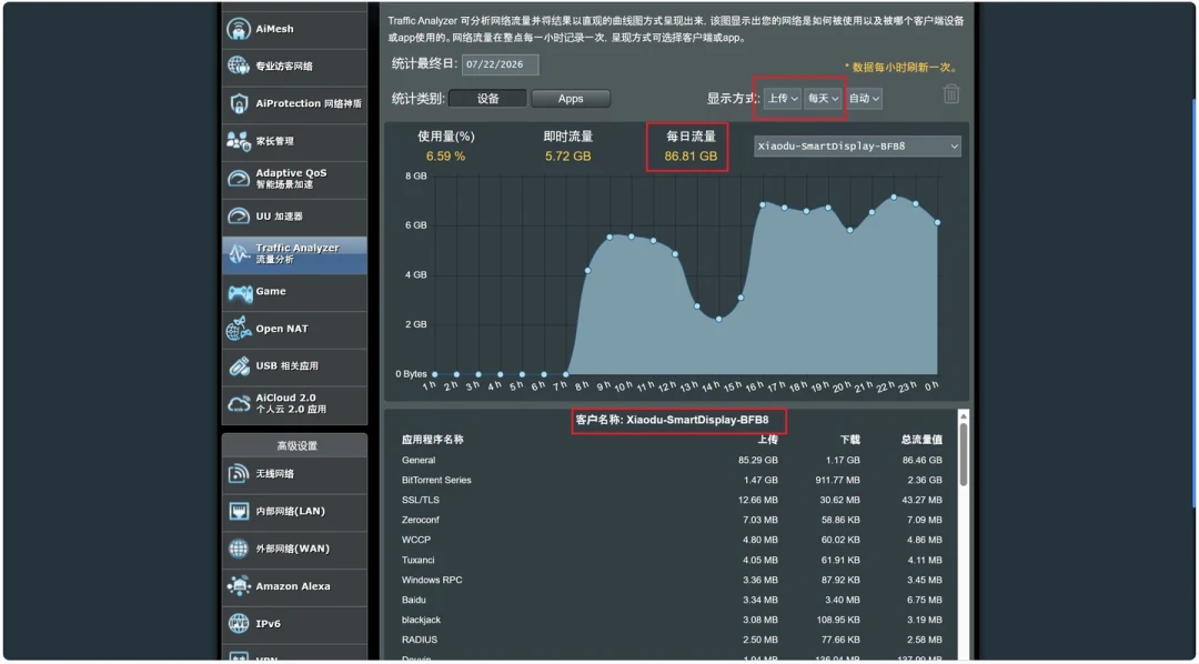 迅雷后台上传被判成 PCDN?翻完 18 个月 20 多例限速案例,迅雷用户的三步自查和解封路线