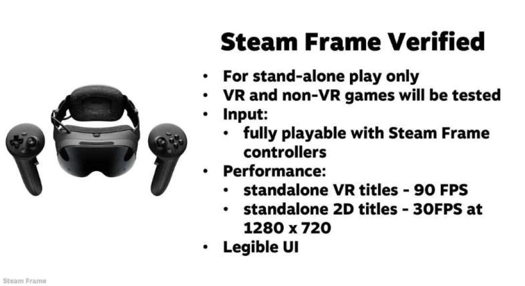 Steam Frame发售前夜:开箱全曝光、9/17抽签节点被挖出,手里已有PICO的人先把