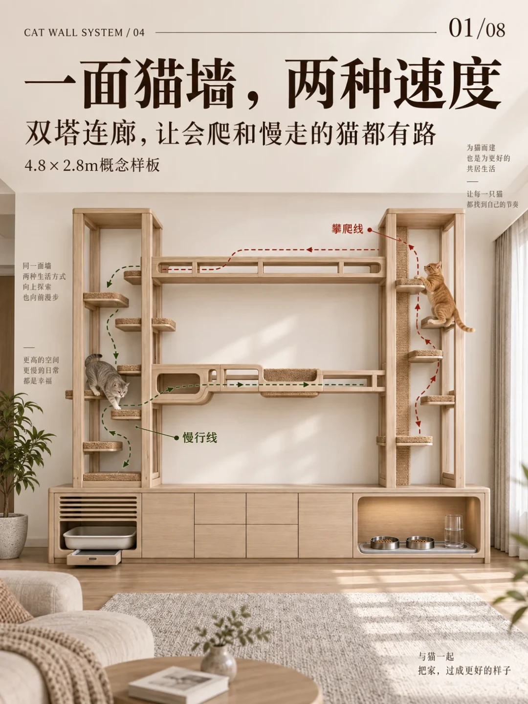 猫墙的「合同期」是15年,不是完工那天:分龄高差、30°斜坡和「死活不用」的反例,我摆在一页里