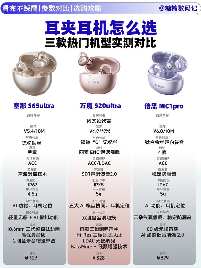 热门款耳夹耳机干货❗️还有周杰伦同款‼️