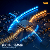 CPU官方再涨10%，你的装机单该不该现在下手
