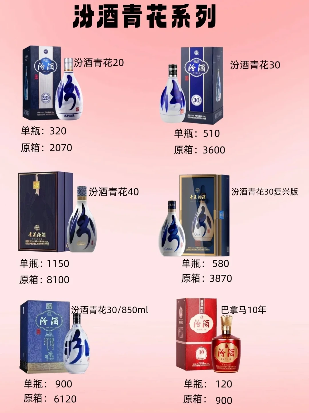 离中秋10天，茅台批价五连涨、全网却喊「谁囤谁被套」：送礼的酒现在买还是等节后跌？两本账我摆齐了